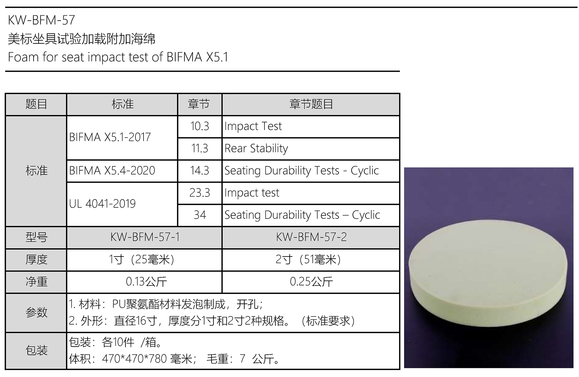 KW-BFM-57 PDF.jpg