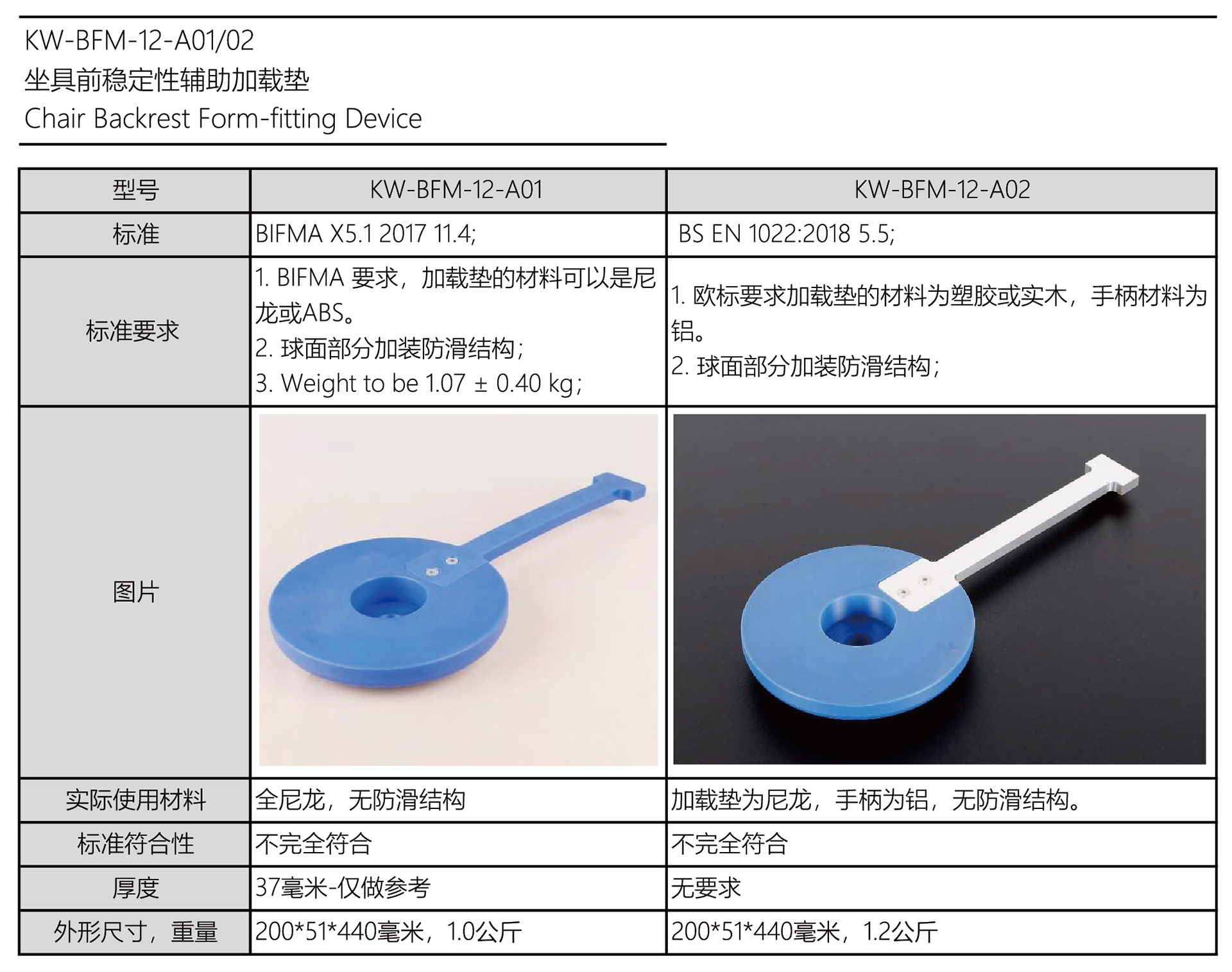 家具檢測設(shè)備